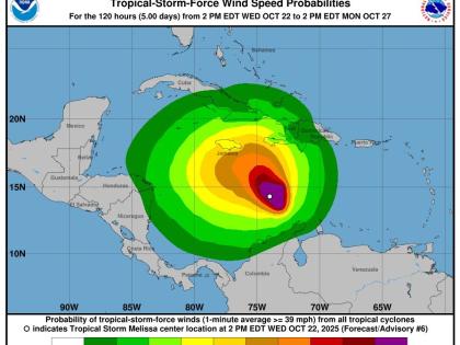 Melissa is forecast to meander over the central Caribbean Sea and could potentially become a major hurricane.