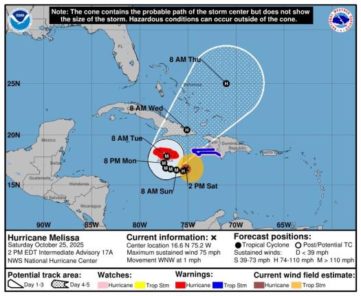 The cone of the probable path of Hurricane Melissa, provided by the United States' National Hurricane Center at 1 p.m. on October 25, 2025. 